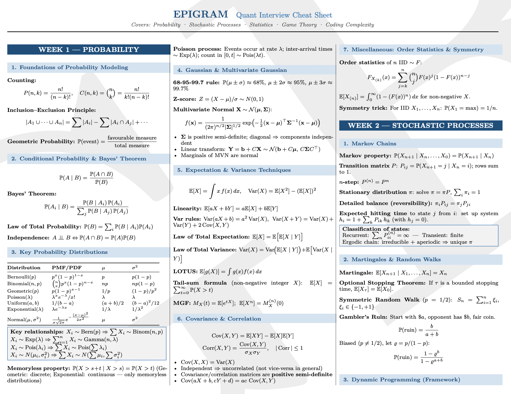 Quant Interview Cheatsheet preview